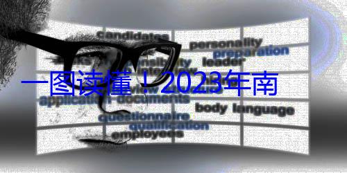 2023年南京市市场监管局消费者权益保护状况报告一图读懂